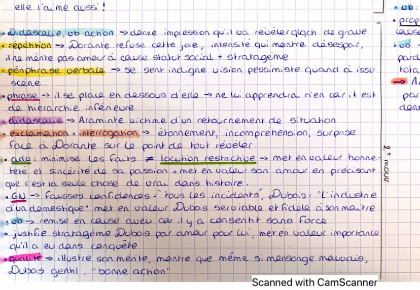 1
Fausses Confidences
ACTE III, SCÈNE 12 L'AVEU D'ARAMINTE
[…]
ARAMINTE-Vous donner mon portrait ! Songez-vous que ce serait avouer que je v