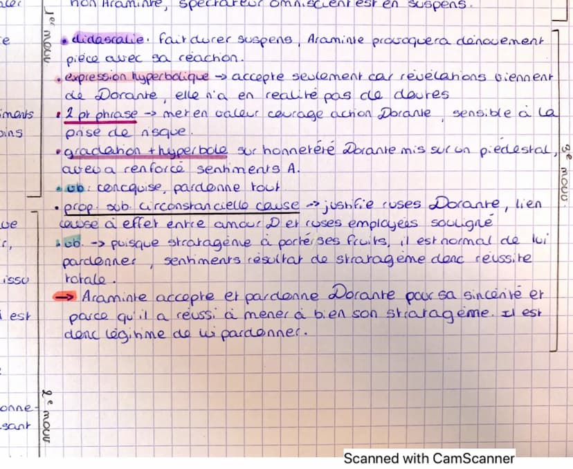 1
Fausses Confidences
ACTE III, SCÈNE 12 L'AVEU D'ARAMINTE
[…]
ARAMINTE-Vous donner mon portrait ! Songez-vous que ce serait avouer que je v