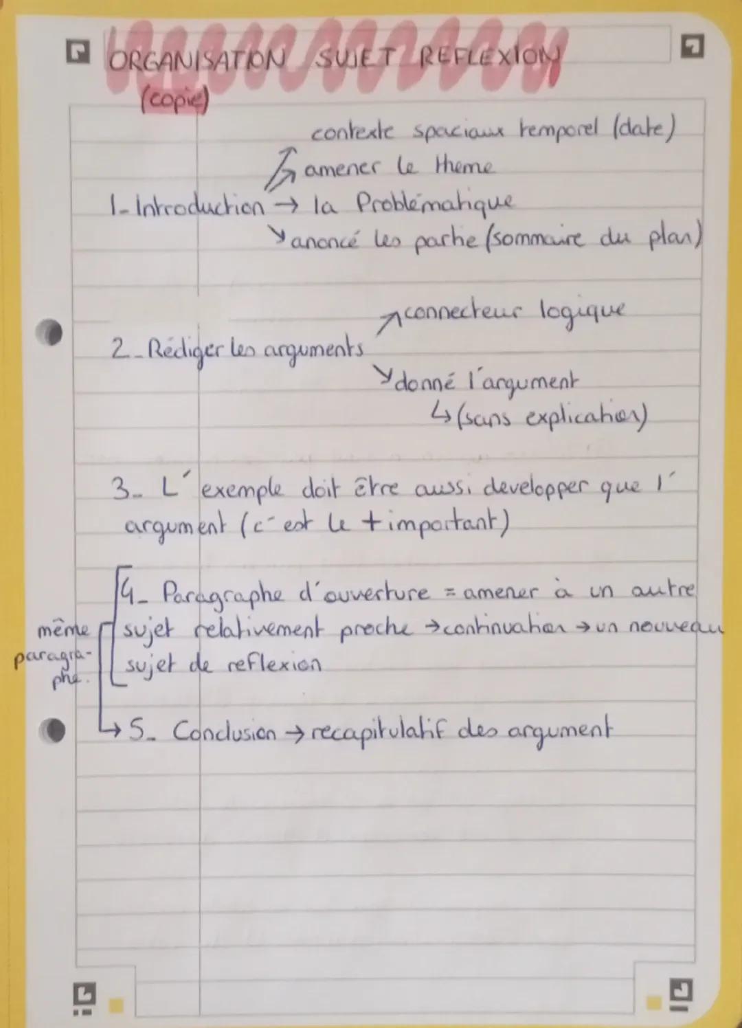 # ORGANISATION NISUJET SUJET REFLEXION
(brouillon)

1- surligner les mots clés dans l'ennoce

2. Analysé le sujet treformuler la question.
↳