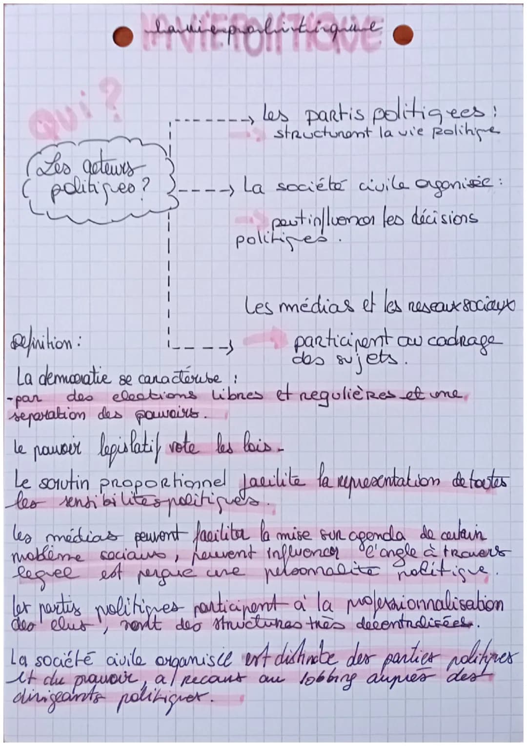 QUOI?
à la vie
politique & son organisation
以
La democratie Repose SUR !
L'Etat de droit
La separation des pouvoirs ||
SES
-> les 3 pouvoirs