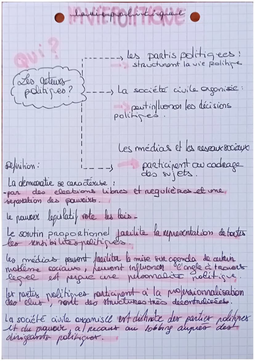 QUOI?
à la vie
politique & son organisation
以
La democratie Repose SUR !
L'Etat de droit
La separation des pouvoirs ||
SES
-> les 3 pouvoirs