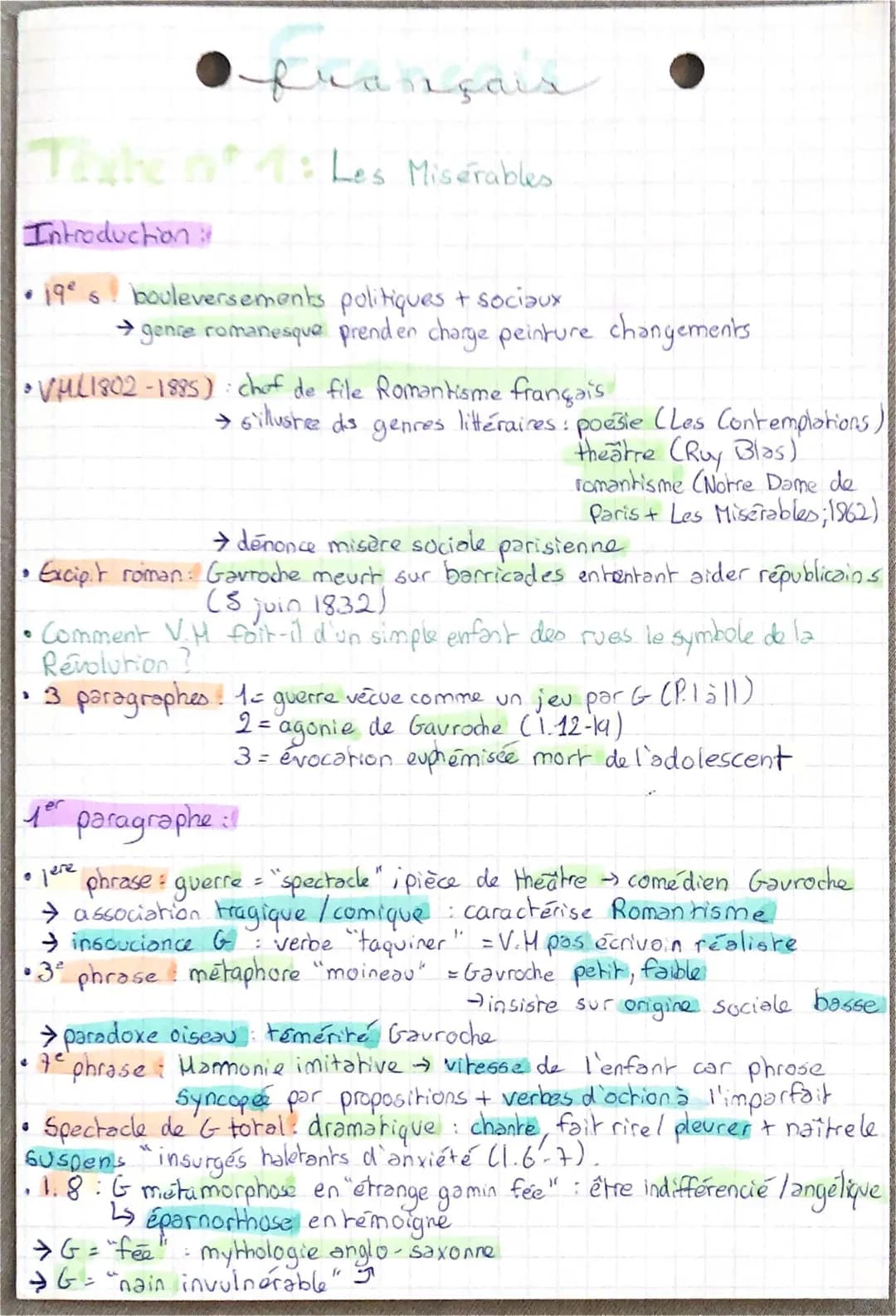 Analyse de La Mort de Gavroche et Les Misérables par Victor Hugo