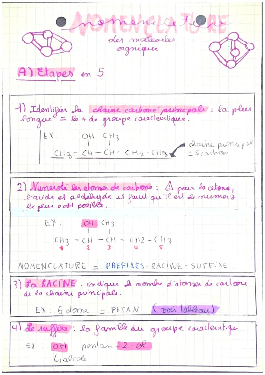 # nomenclature

des molecules
signifique

A) Etapes en 5

1) Identifier la chaine carbone principale: la plus
longue= le + de groupe caracte
