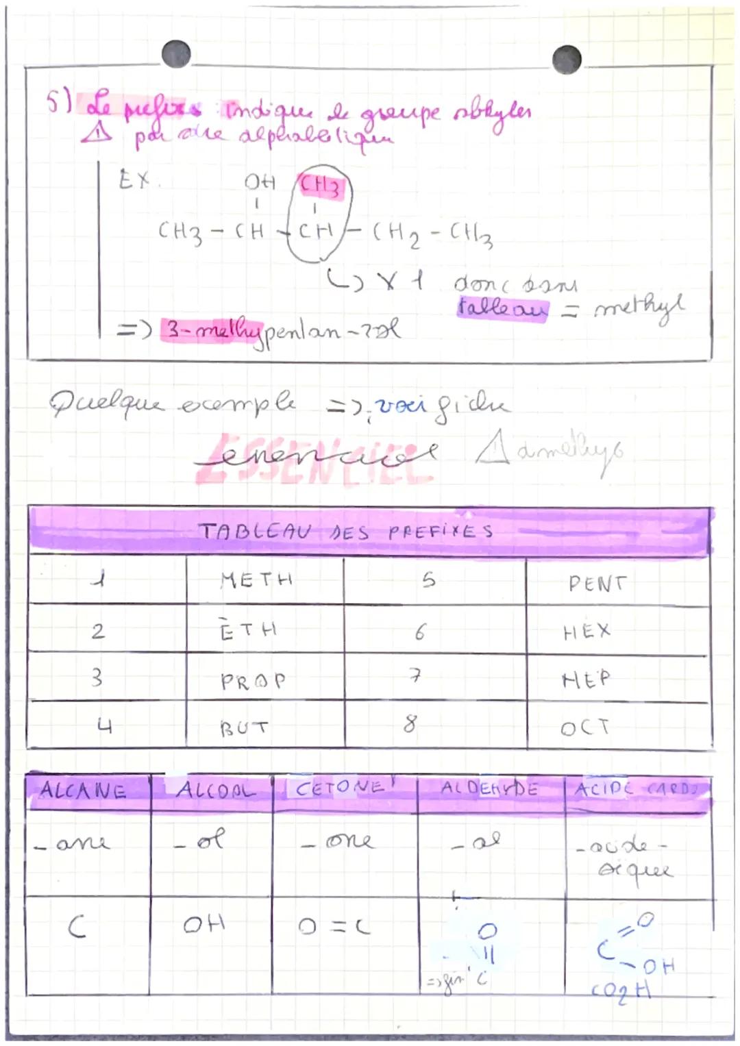 # nomenclature

des molecules
signifique

A) Etapes en 5

1) Identifier la chaine carbone principale: la plus
longue= le + de groupe caracte