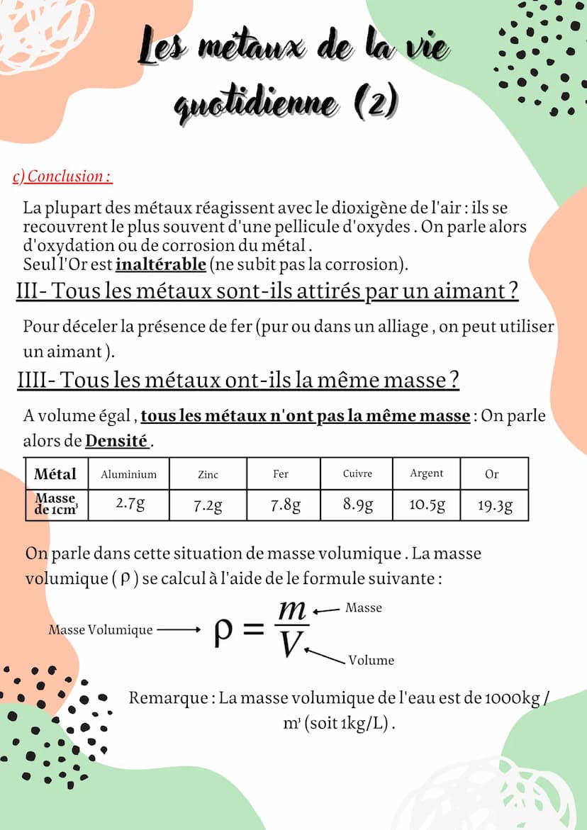 Les métaux de la vie
quotidienne (1)
I- Les métaux les plus couramment utilisé sont :
Le fer, le cuivre, l'aluminium, le zinc, l'argent et l