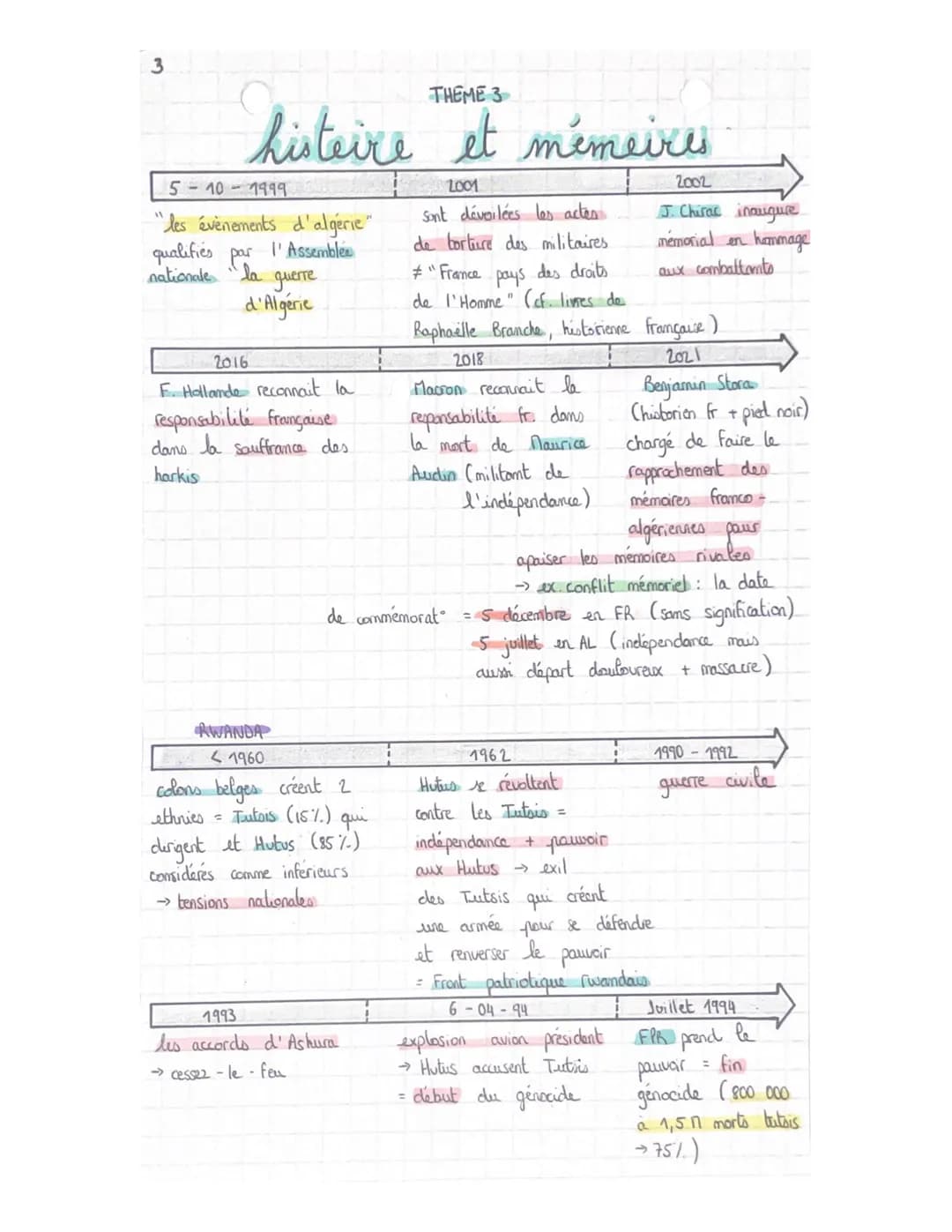 1
THEME 3
histoire et mémerres
reconstruction scientifique du
passé dbjectif
travail historien contextualiser les
évenement, basé sur des so