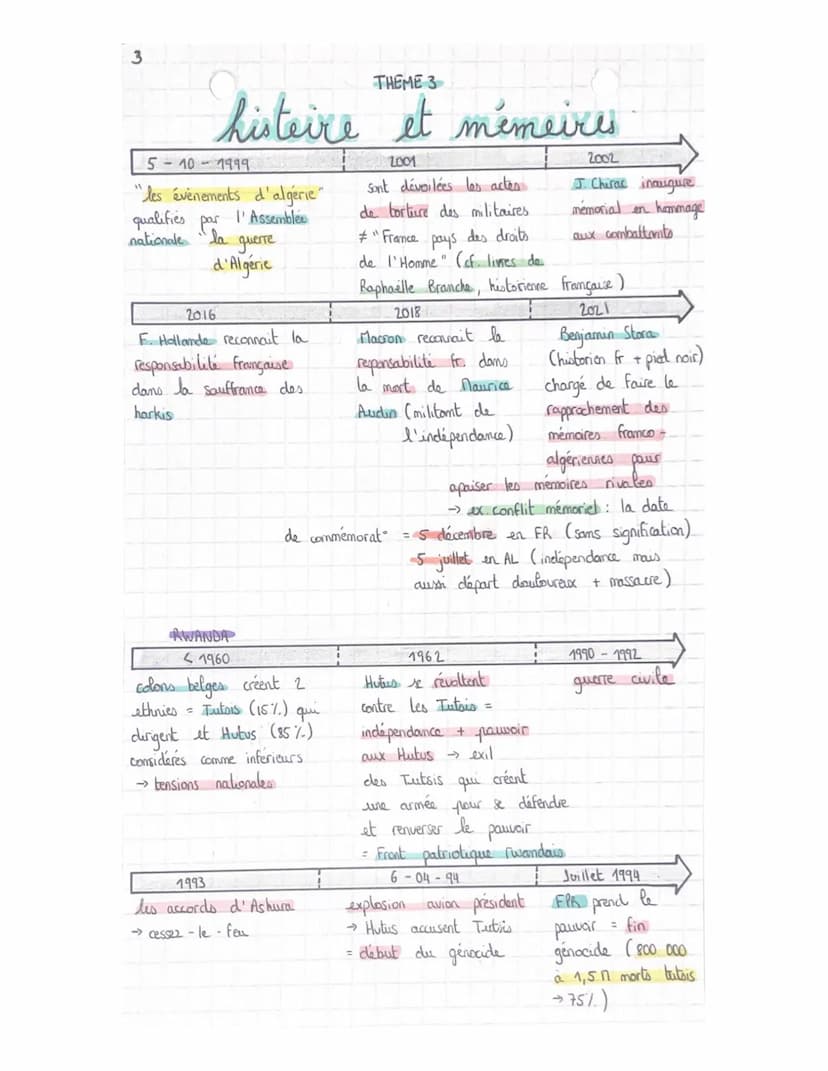 1
THEME 3
histoire et mémerres
reconstruction scientifique du
passé dbjectif
travail historien contextualiser les
évenement, basé sur des so