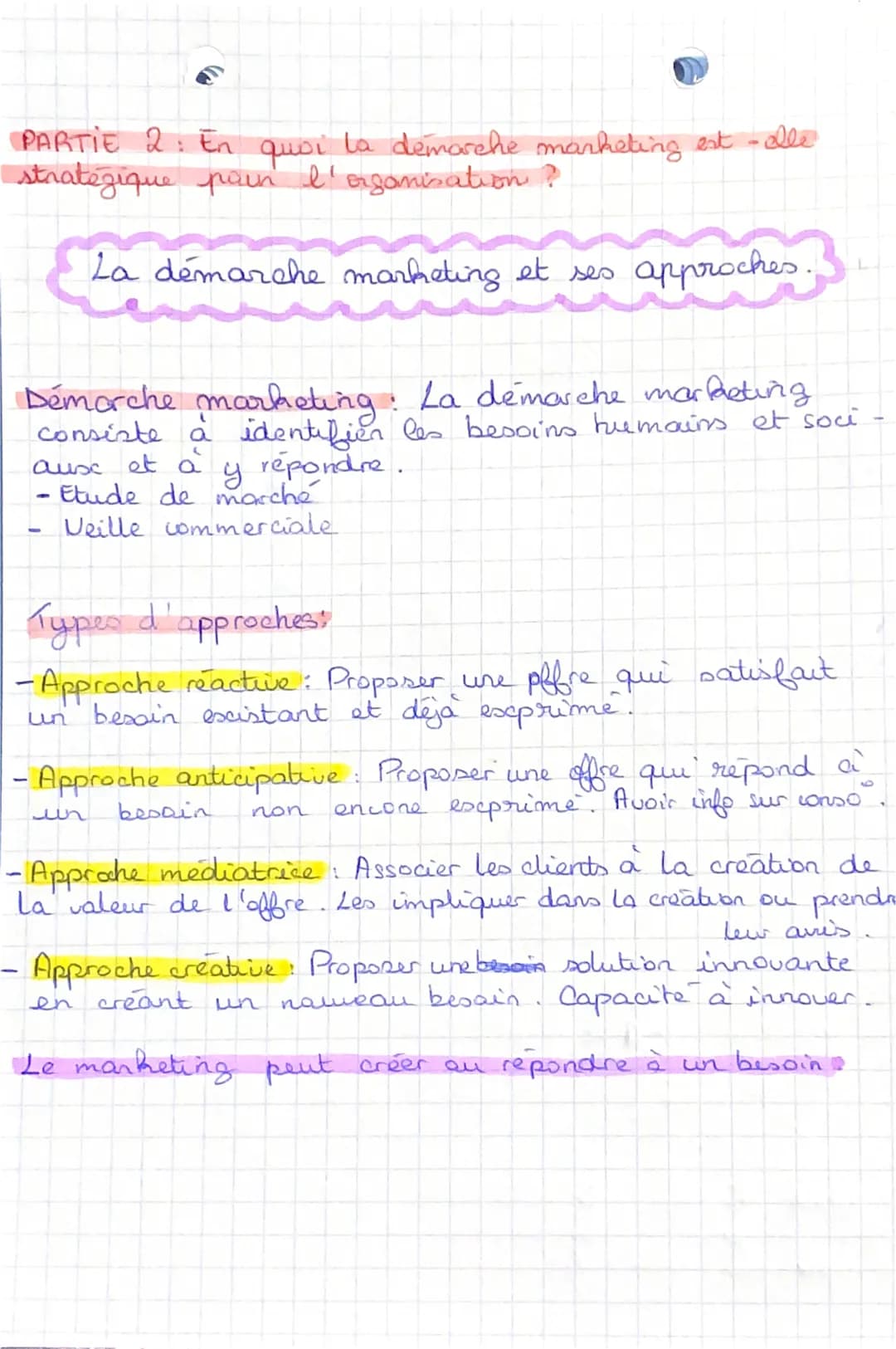 FICHE DE REVISION MSDGN
CHAP 1: En quoi les produits et les
services répondent-ils à des besoins ?
PARTIE A: Comment recueillin l'info sur l