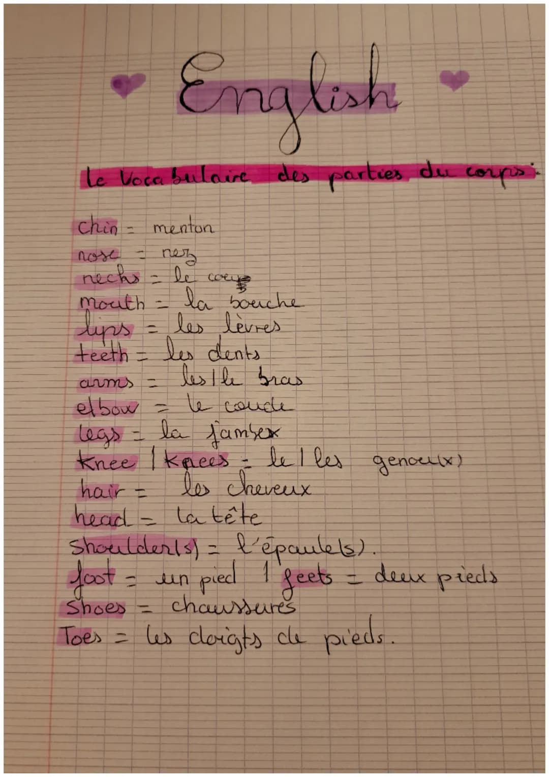 Er
lish
ng
Le Vocabulaire des parties du corps :
chin
menton
печ
nechs le corps
=
mouth
lips
teeth = les dents.
I
la bouche
les lèvres
=
les