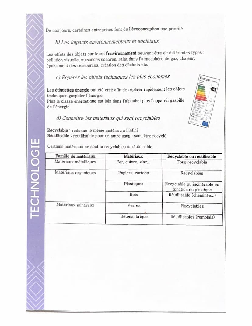 TECHNOLOGIE
Les objets techniques, les services et les changements
induits dans la société
1-
Suivre l'évolution technique des objets
a) L'é