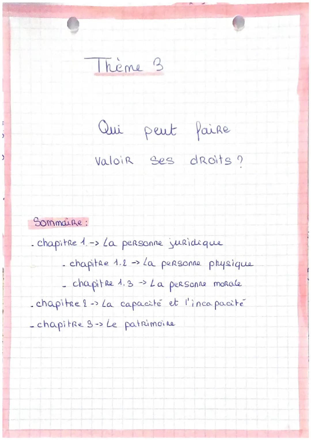 Thème 3 : Qui peut faire valoir ses droits ? (Cours stmg première))