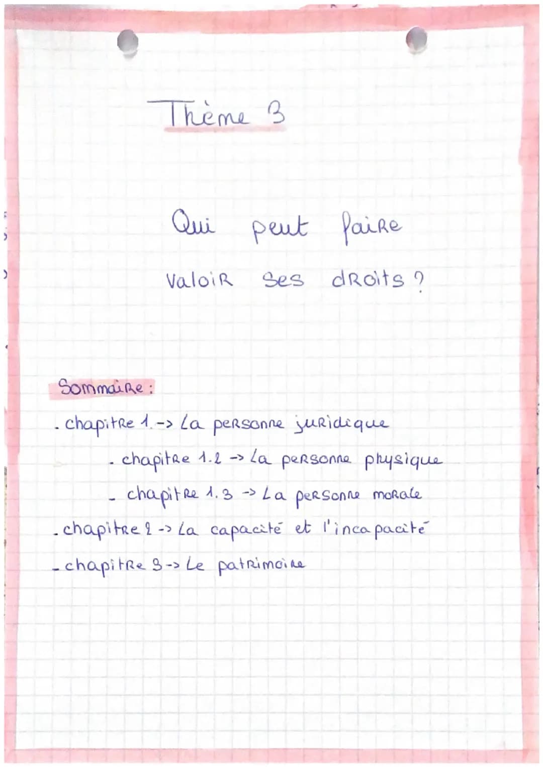 ,
Theme 3
Qui peut faire
ValoiR
Ses
droits ?
Sommaire:
->
chapitre 1- La personne juridique
→>
chapitre 1.2 La personne physique
chapitre 1.