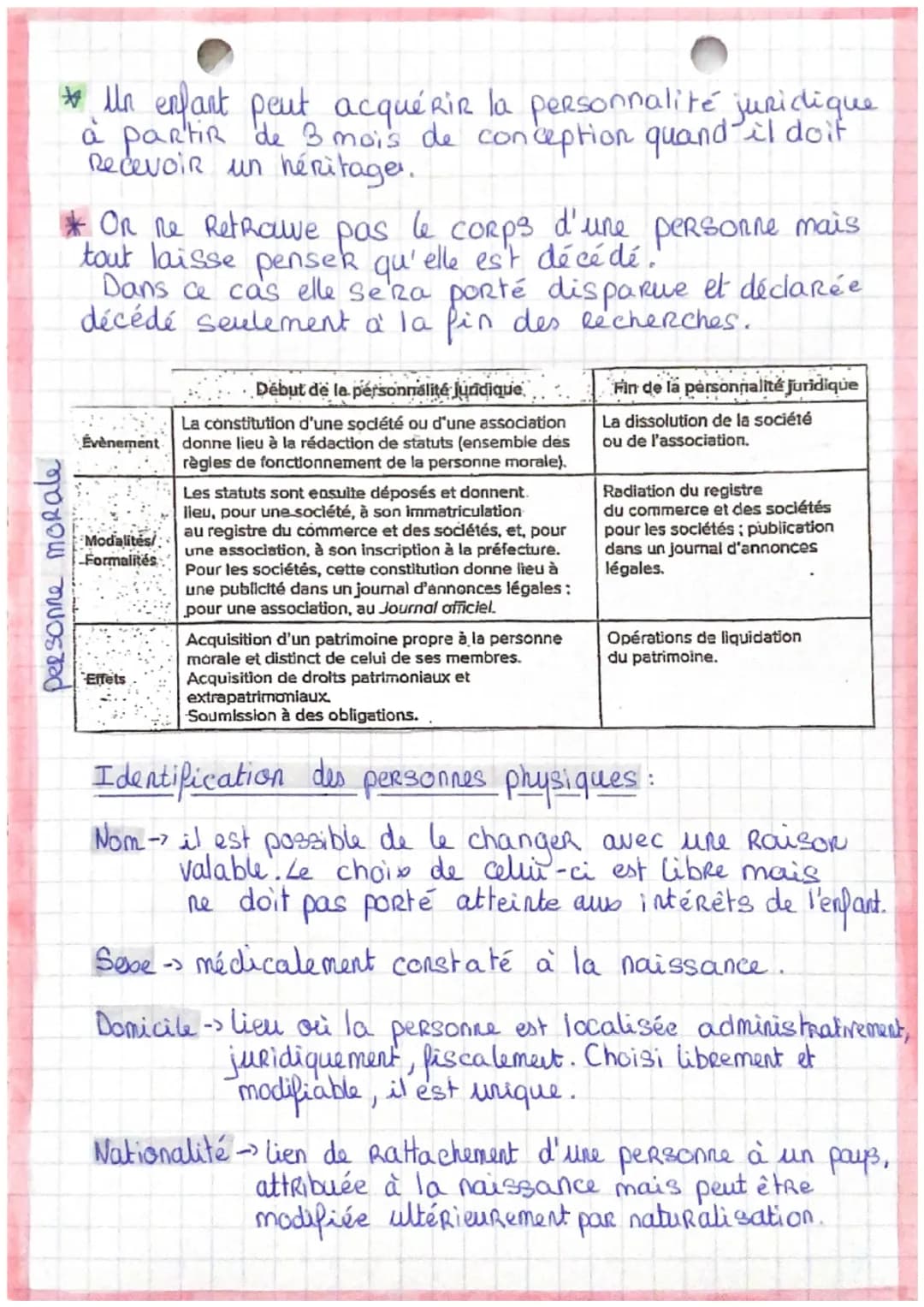 ,
Theme 3
Qui peut faire
ValoiR
Ses
droits ?
Sommaire:
->
chapitre 1- La personne juridique
→>
chapitre 1.2 La personne physique
chapitre 1.