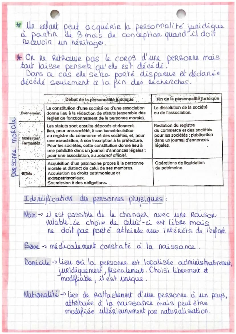,
Theme 3
Qui peut faire
ValoiR
Ses
droits ?
Sommaire:
->
chapitre 1- La personne juridique
→>
chapitre 1.2 La personne physique
chapitre 1.