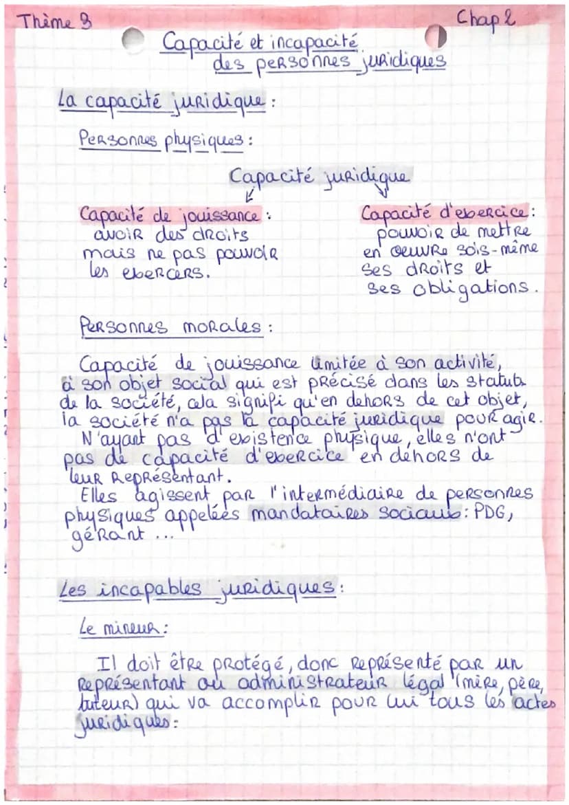 ,
Theme 3
Qui peut faire
ValoiR
Ses
droits ?
Sommaire:
->
chapitre 1- La personne juridique
→>
chapitre 1.2 La personne physique
chapitre 1.