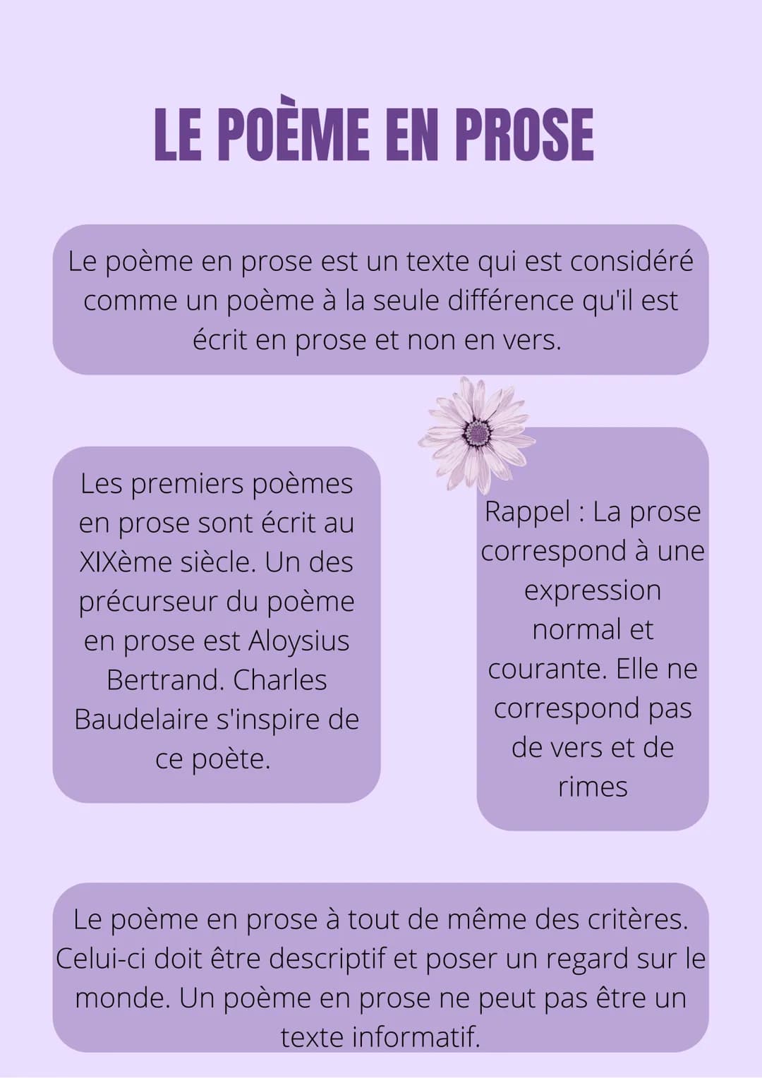LE POÈME EN PROSE
Le poème en prose est un texte qui est considéré
comme un poème à la seule différence qu'il est
écrit en prose et non en v