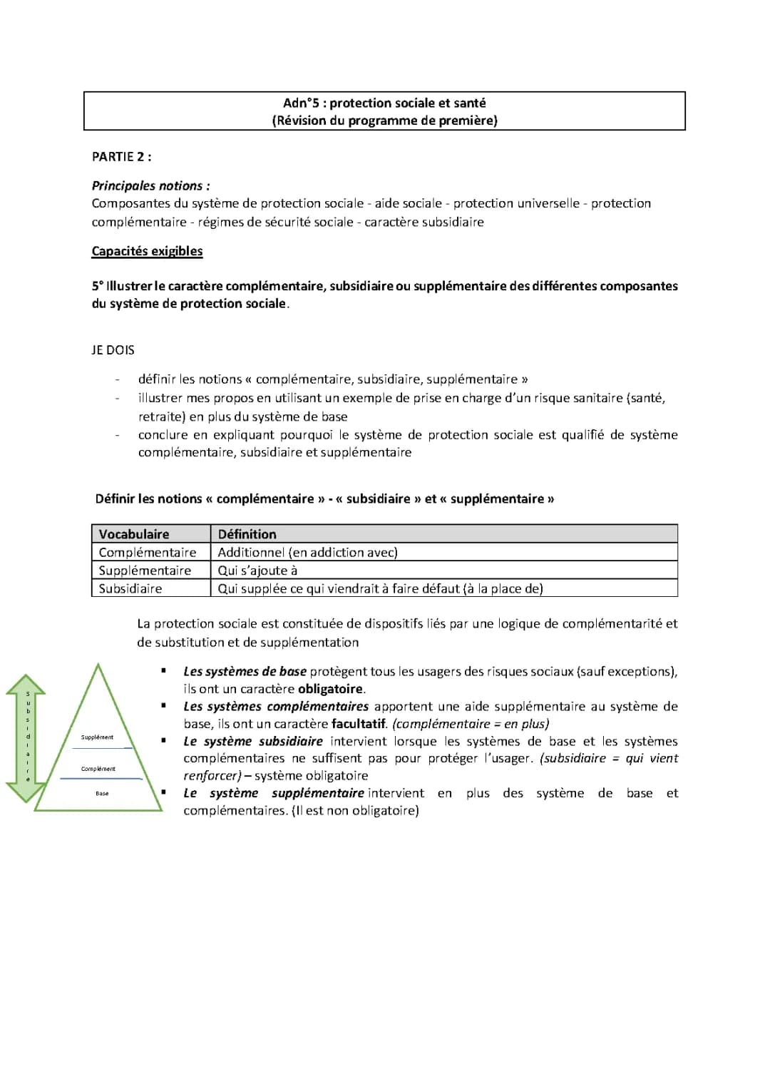 Révision: Protection sociale et santé ST2S