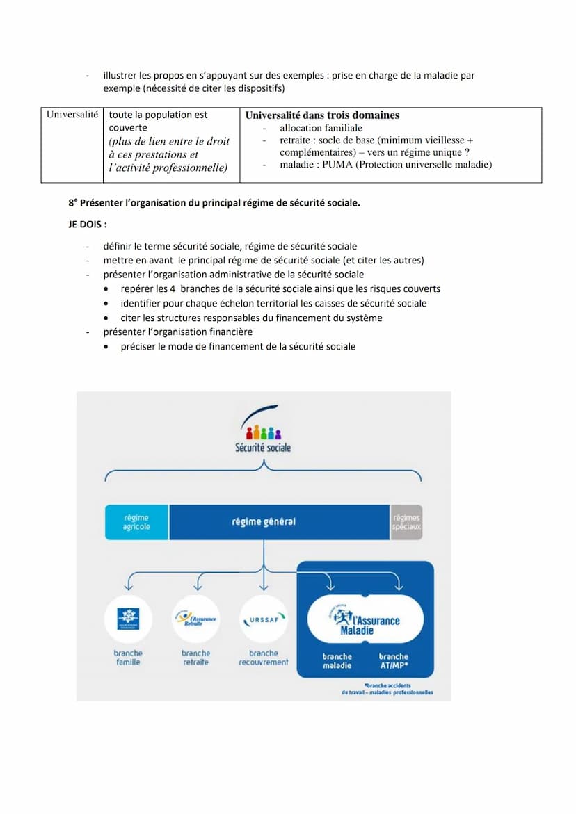 voc
---
PARTIE 2:
Principales notions :
Composantes du système de protection sociale - aide sociale - protection universelle - protection
co