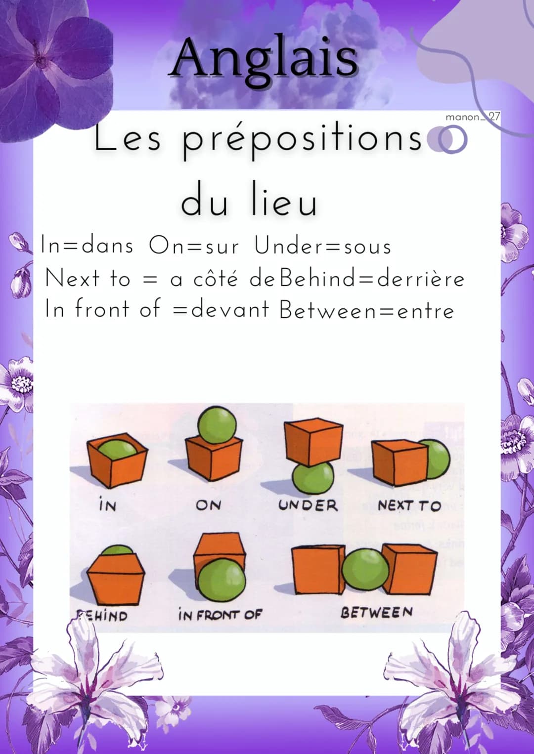Anglais
Les prépositions
du lieu
In=dans On=sur Under=sous
Next to = a côté de Behind=derrière
In front of devant Between=entre
IN
BEHIND
ON