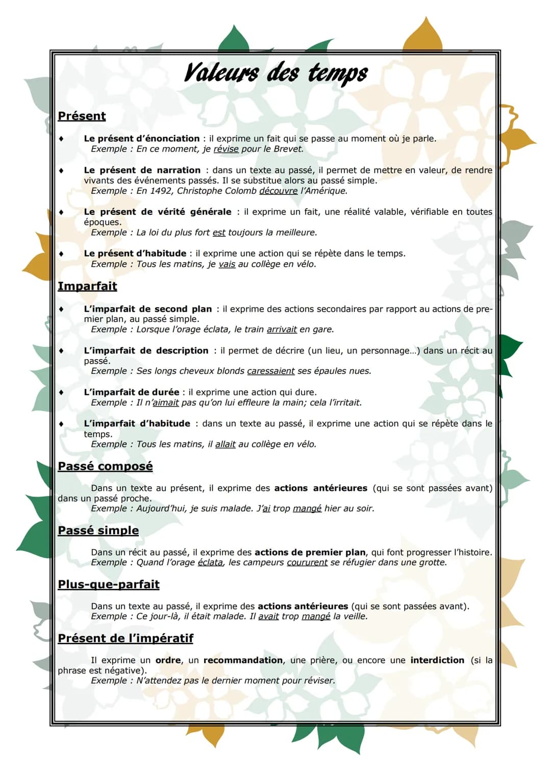 Brevet de français
Memento
Livret de révisions pour
préparer le Brevet Présentation de l'épreuve
L'épreuve dure trois heures et comporte deu