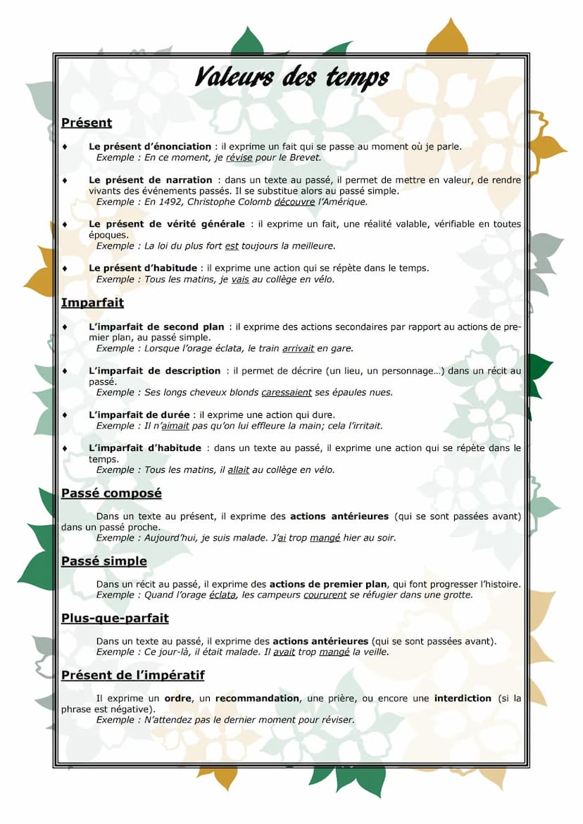 Brevet de français
Memento
Livret de révisions pour
préparer le Brevet Présentation de l'épreuve
L'épreuve dure trois heures et comporte deu