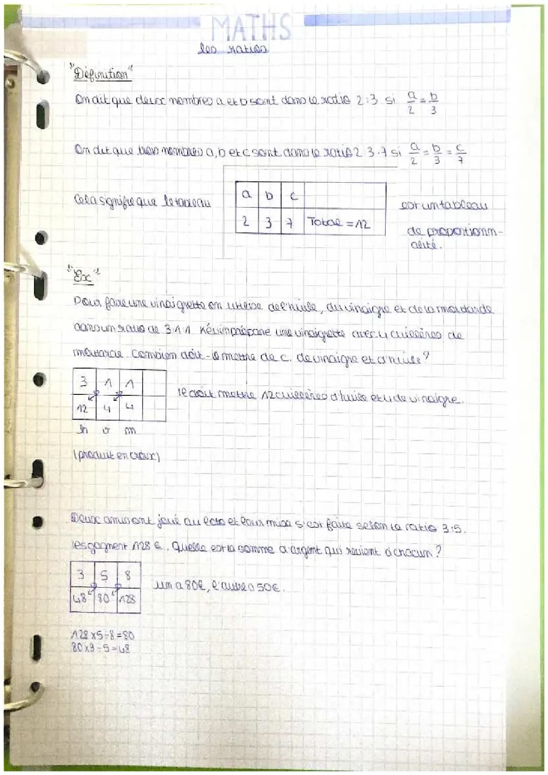 LES RATIOS | MATHÉMATIQUES | 3ème
