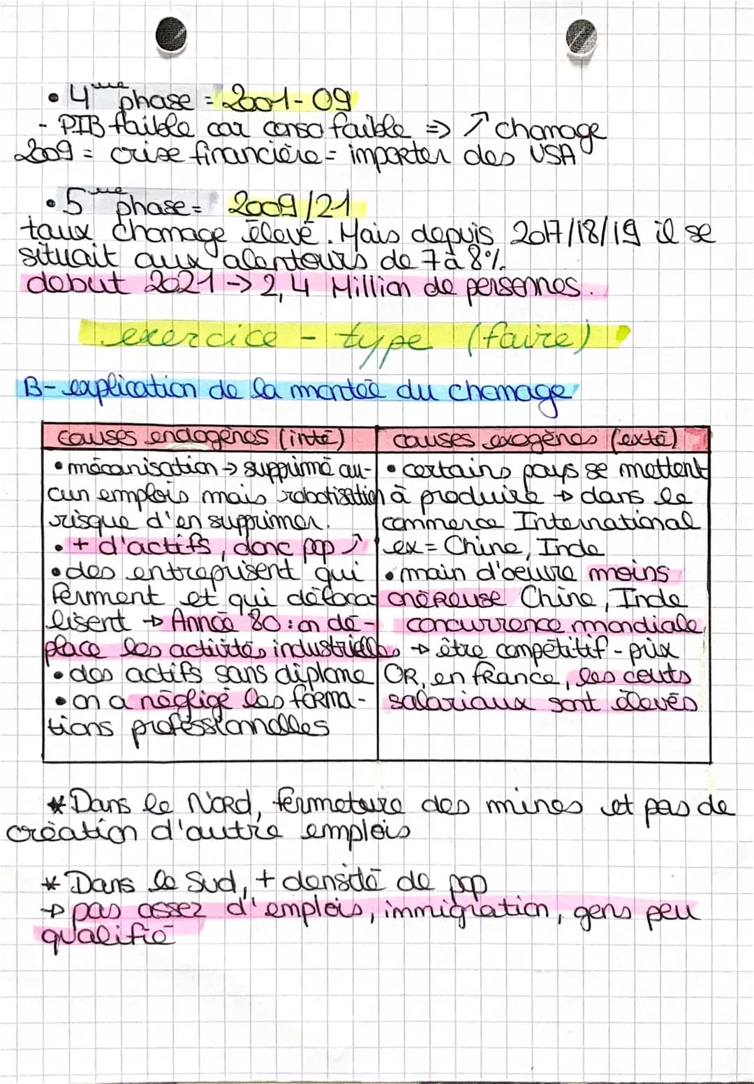 + exotype
chapitre
CM. VA
=
VD
-Pop active=
Taux de chomage.
26 M₂ personnes qui exercent factivité po. remunera
31 chômeurs qui recherchent