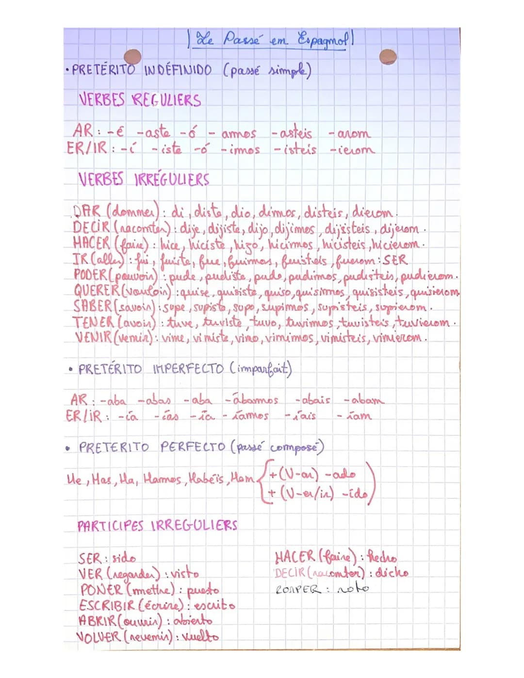 Le Passé em
•PRETÉRITO INDEFINIDO (passé simple)
VERBES REGULIERS
Espagnol)
AR: -é-aste -ó
ER/IR: - -iste -o
VERBES IRREGULIERS
DAR (dommer)