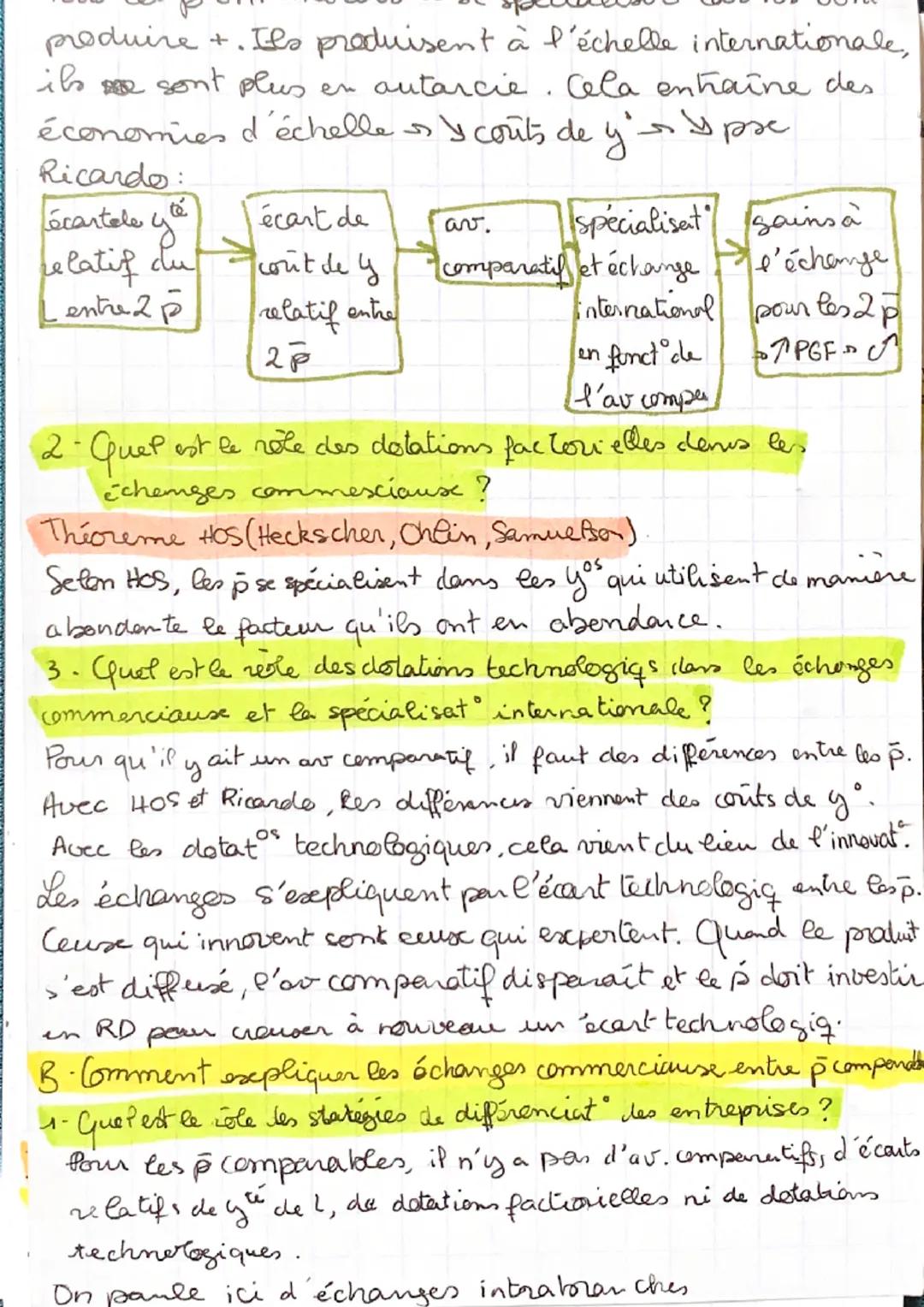 Chapitre 4 SES
Quels sont les fondements du commerce international
et de l'internationalisation de la Y?
Introduct:
échanges s gain à l'éche