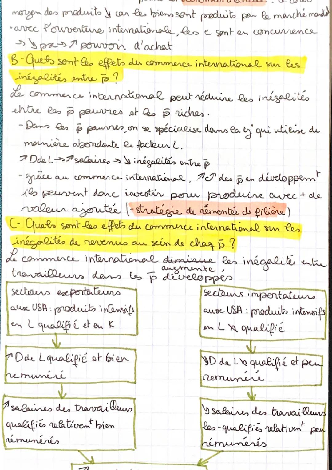 Chapitre 4 SES
Quels sont les fondements du commerce international
et de l'internationalisation de la Y?
Introduct:
échanges s gain à l'éche