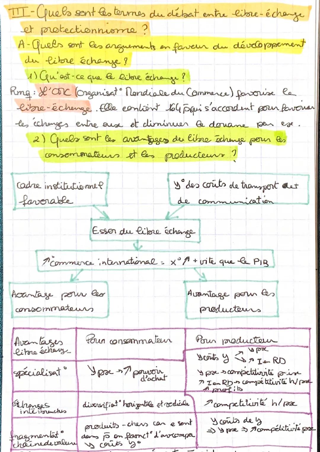 Chapitre 4 SES
Quels sont les fondements du commerce international
et de l'internationalisation de la Y?
Introduct:
échanges s gain à l'éche