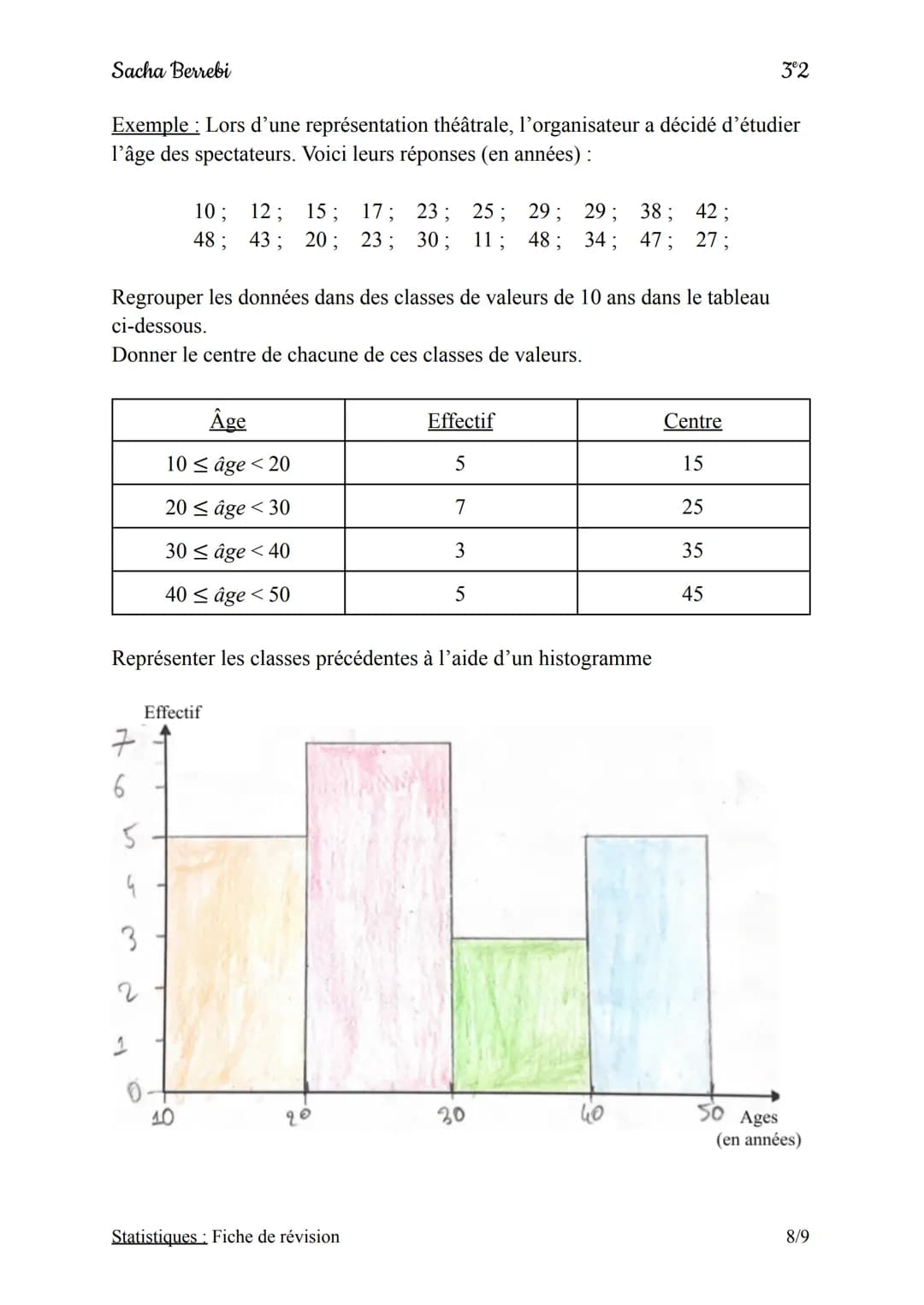 Sacha Berrebi
I) Définition et vocabulaire
1) Définition
Définition:
Une série de statistiques est un ensemble de données que l'on peut inte