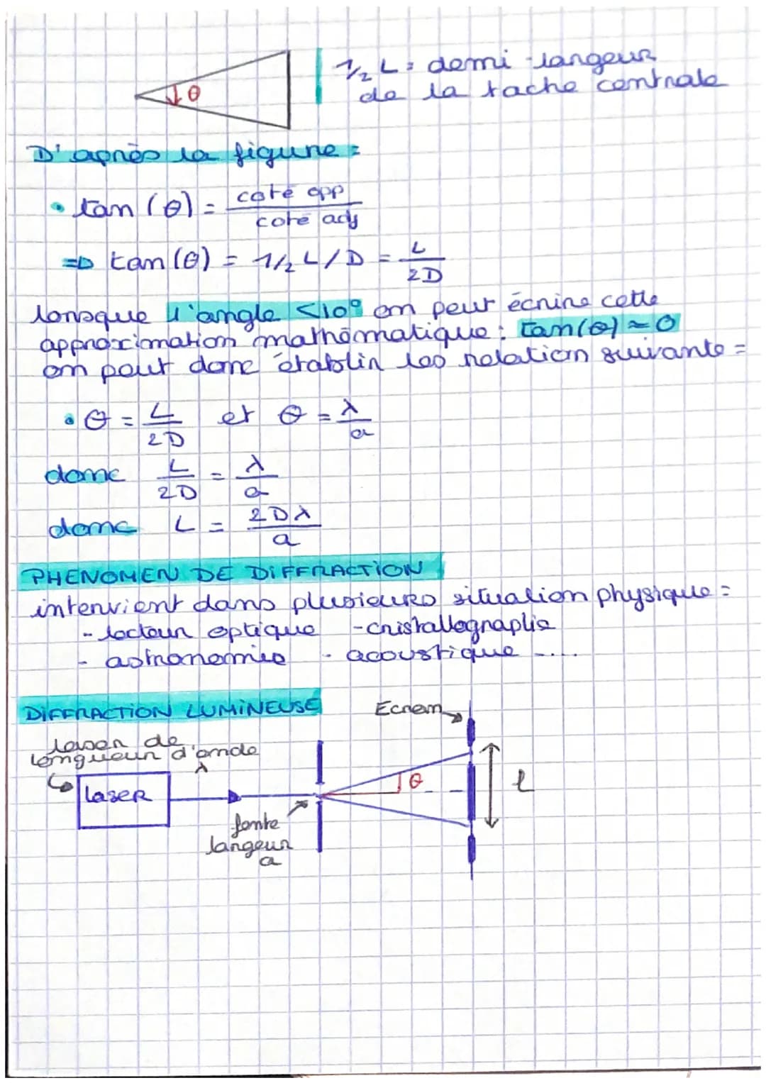 DIFFRACTION
la diffraction est caracteristique dos endes
(mécanique ou éléctromagnétique) est
d'autant plus manqué que la taille de
l'obstad