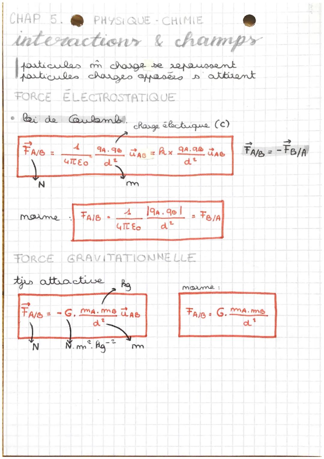 CHAP 5.
PHYSIQUE-CHIMIE
# interactions & champs
particules om charge se repoussent
particules charges opposées s attirent

FORCE ELECTROSTAT