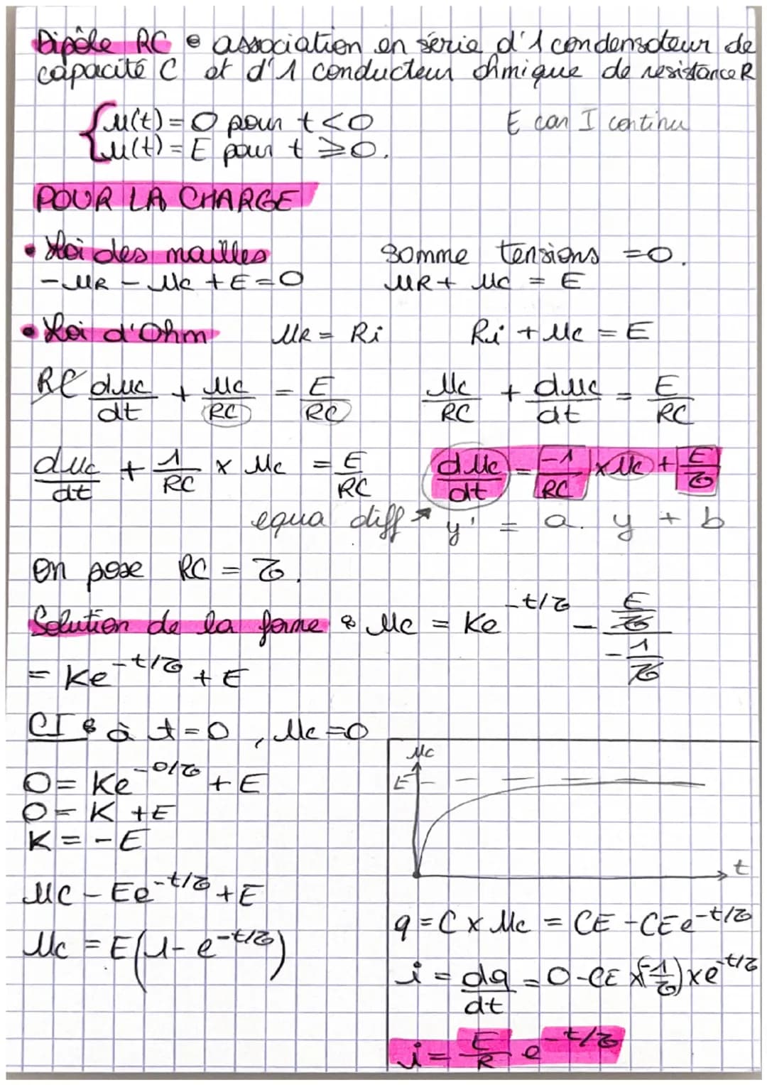 physique dipôle RC chapt
Courant électrique & mouvement d'ensembles charges elec.
QC coulomb
AT
Grande Pettre = coment
DE
condant
Petite let