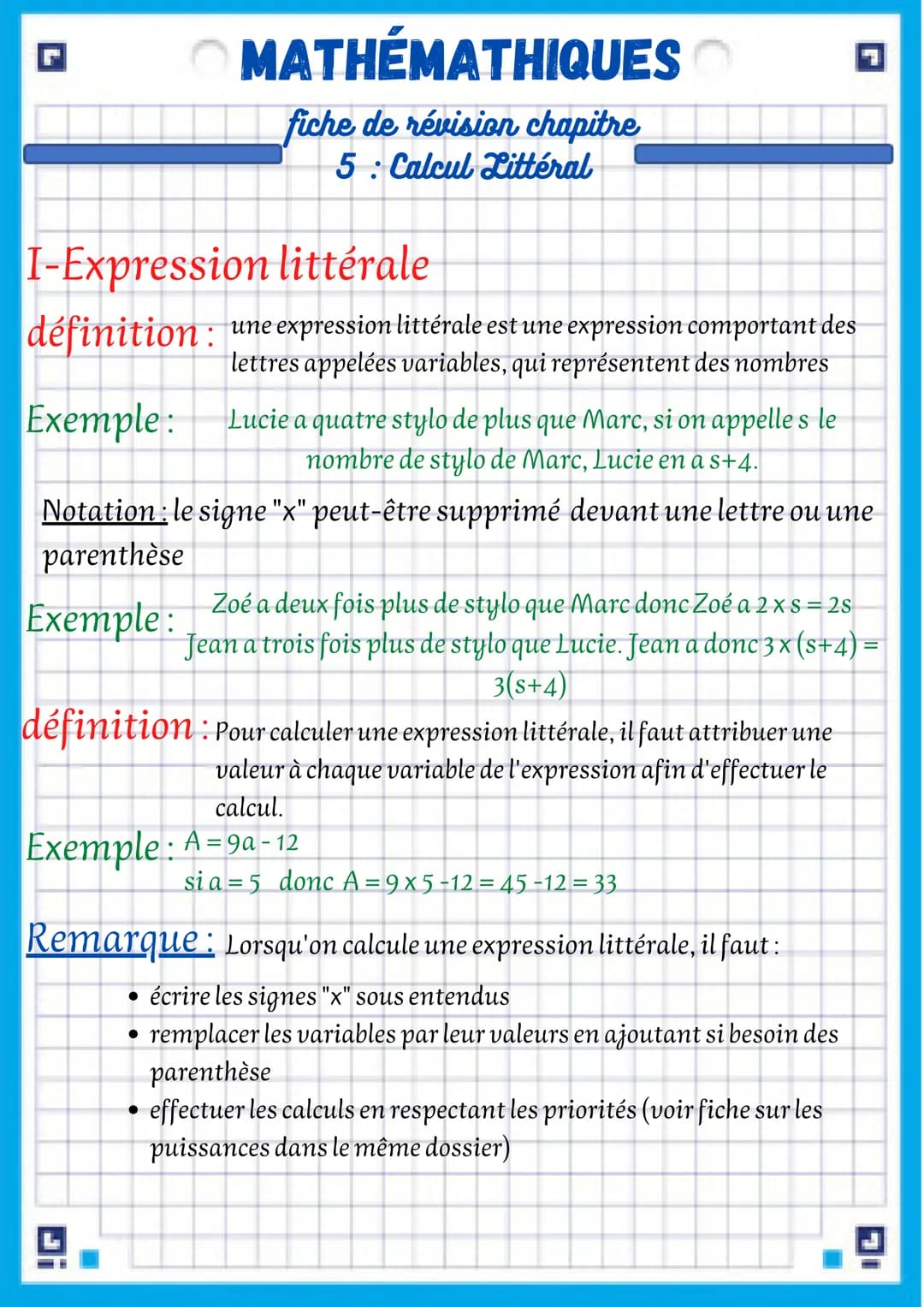 MATHÉMATHIQUES
fiche de révision chapitre
5: Calcul Littéral
I-Expression littérale
définition: une expression littérale est une expression 