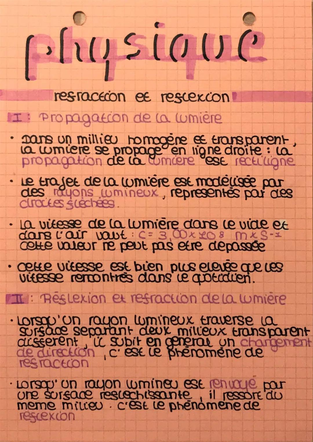 Réflexion et Réfraction de la Lumière : Cours et Exercices PDF pour 4ème et Seconde