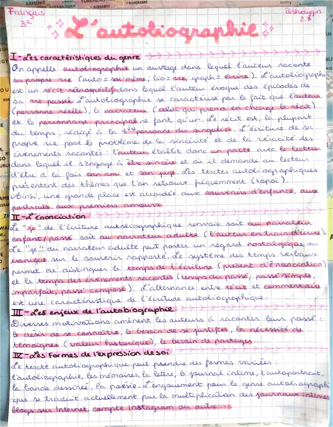 L’autobiographie 