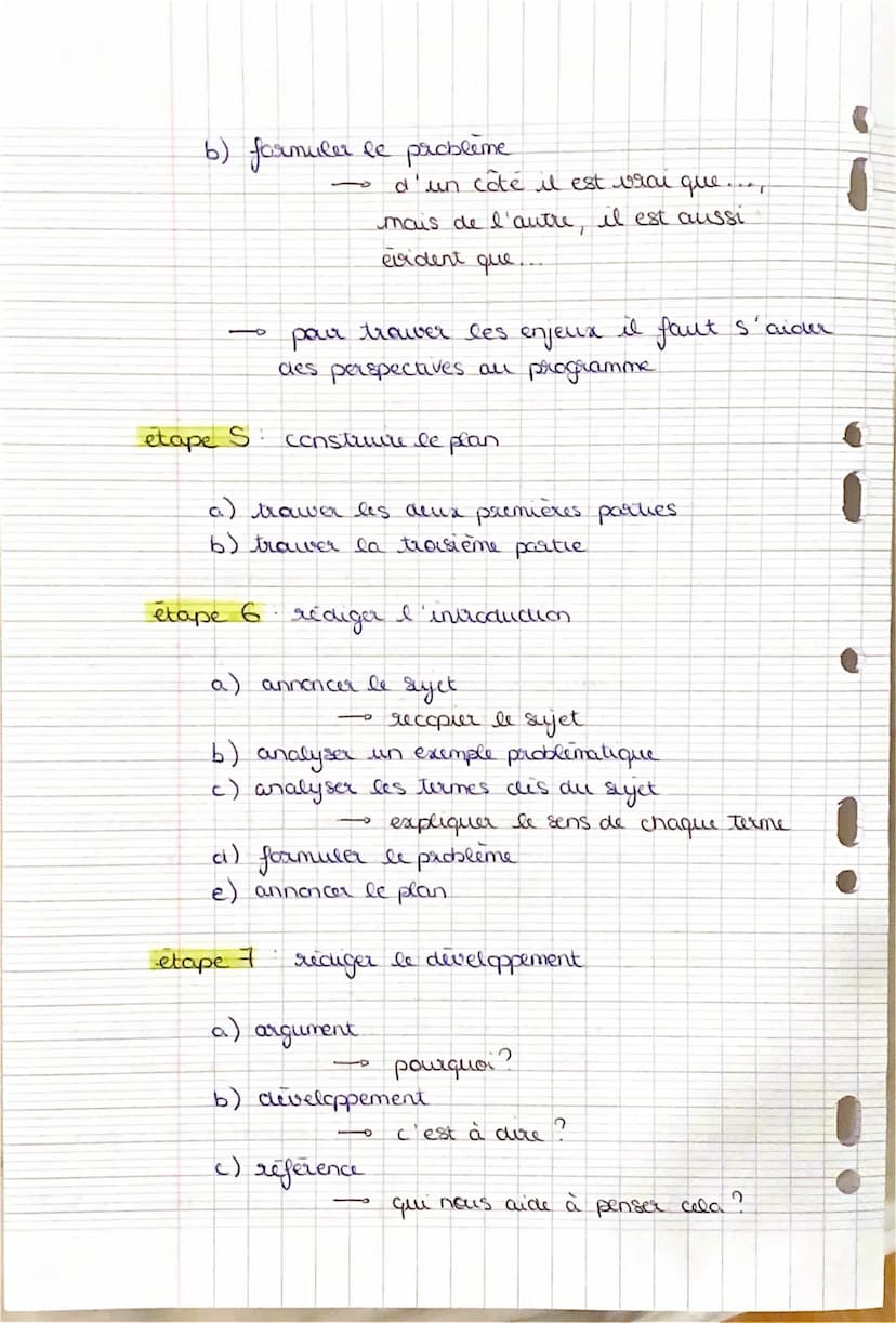 0
dissertation
étape 1 analyser le sujet
a) analyser le presupposé au sujet
adverbes, alternatives (... on...),
formules restrictives (ne...