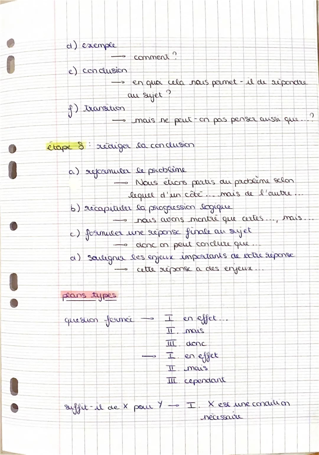 0
dissertation
étape 1 analyser le sujet
a) analyser le presupposé au sujet
adverbes, alternatives (... on...),
formules restrictives (ne...