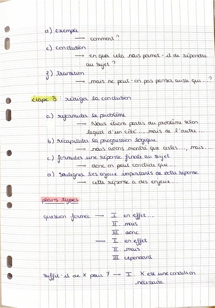 0
dissertation
étape 1 analyser le sujet
a) analyser le presupposé au sujet
adverbes, alternatives (... on...),
formules restrictives (ne...