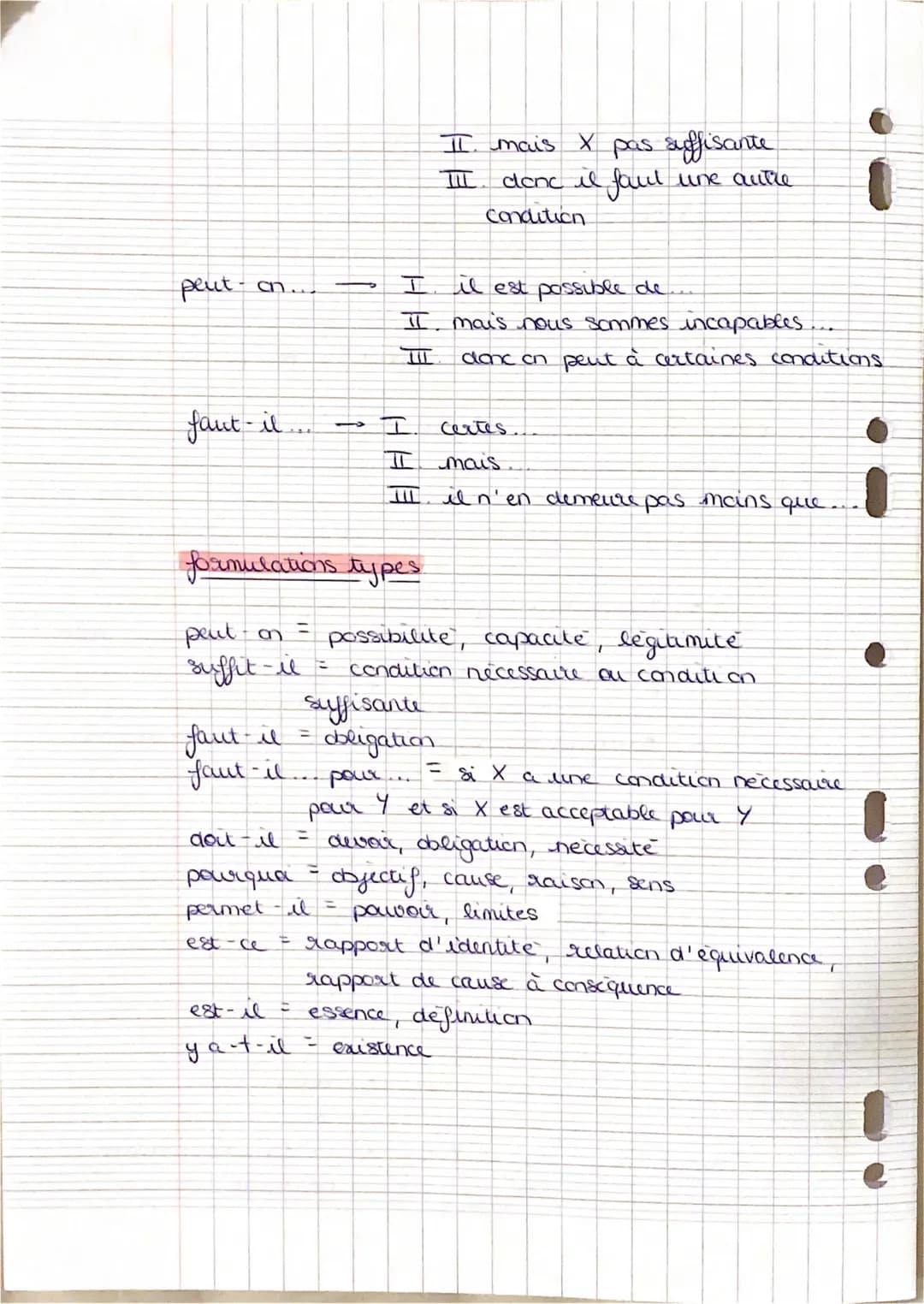 0
dissertation
étape 1 analyser le sujet
a) analyser le presupposé au sujet
adverbes, alternatives (... on...),
formules restrictives (ne...