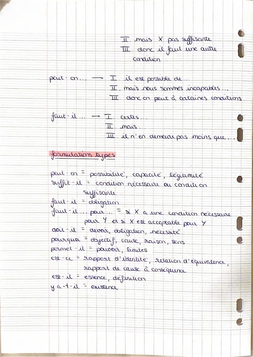 0
dissertation
étape 1 analyser le sujet
a) analyser le presupposé au sujet
adverbes, alternatives (... on...),
formules restrictives (ne...