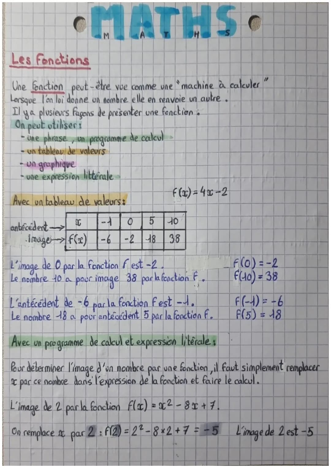 MATHS
Les Fonctions
Une fonction peut-être vue comme une machine à calculer
Lorsque l'on lui donne un nombre elle en renvoie un autre.
Il ya