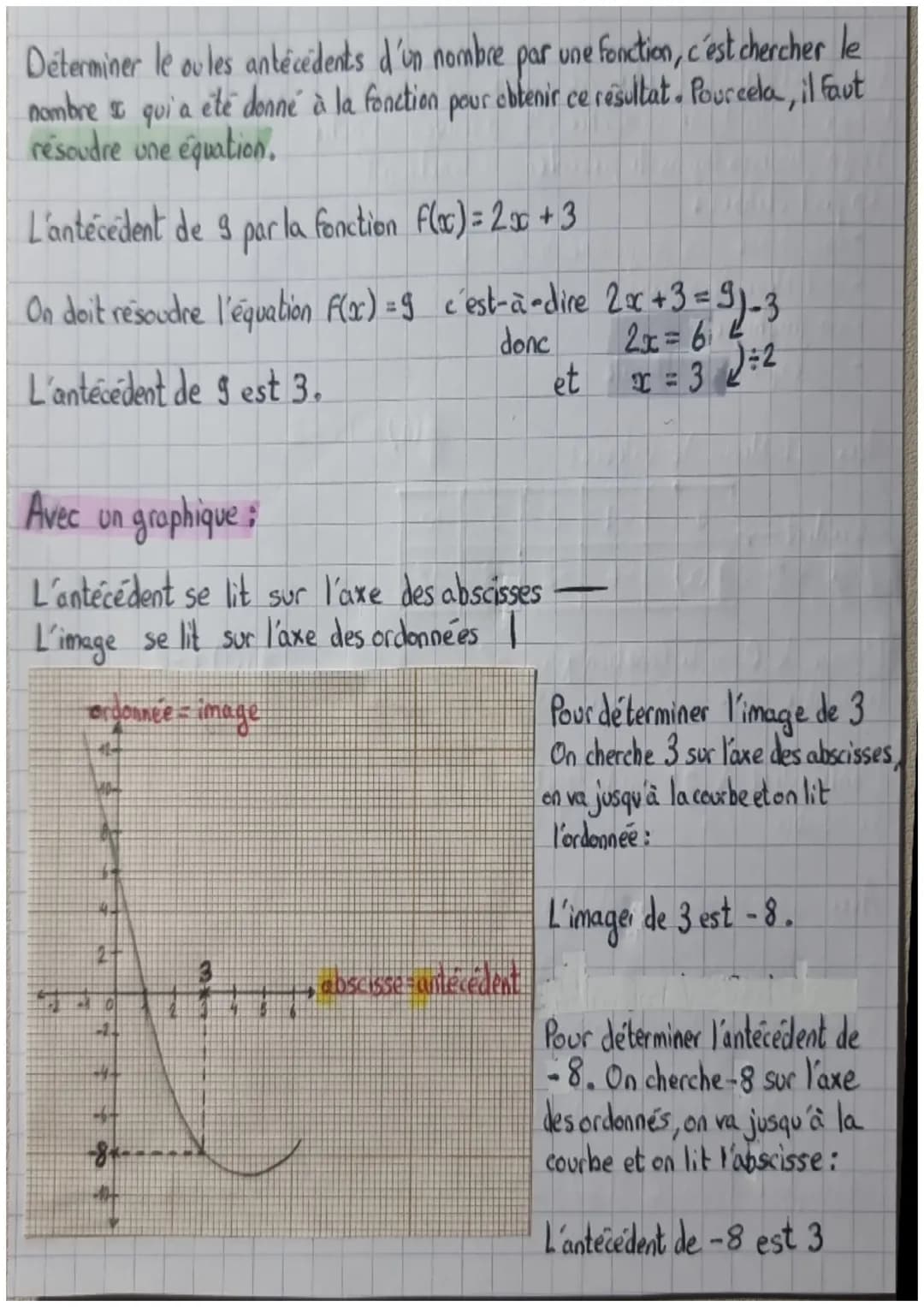 MATHS
Les Fonctions
Une fonction peut-être vue comme une machine à calculer
Lorsque l'on lui donne un nombre elle en renvoie un autre.
Il ya