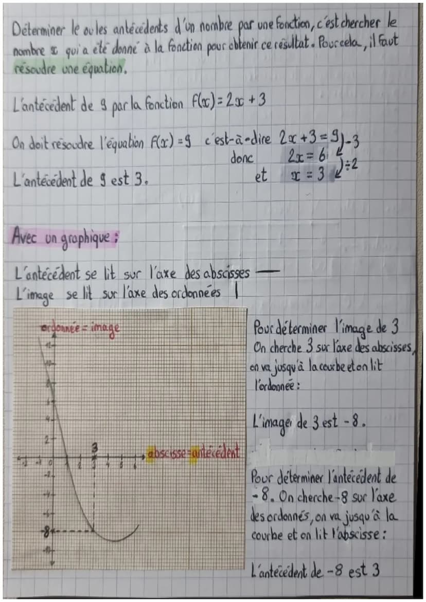 MATHS
Les Fonctions
Une fonction peut-être vue comme une machine à calculer
Lorsque l'on lui donne un nombre elle en renvoie un autre.
Il ya