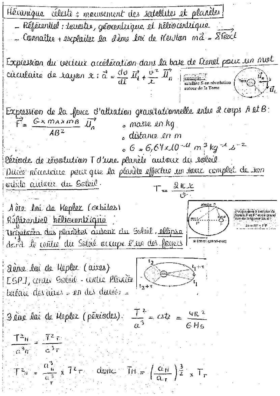 Mécanique Céleste Pour Les Enfants : Repère de Frenet et Lois de Kepler