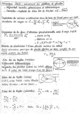 Know Mécanique céleste : mouvement des satellites et des planètes  thumbnail