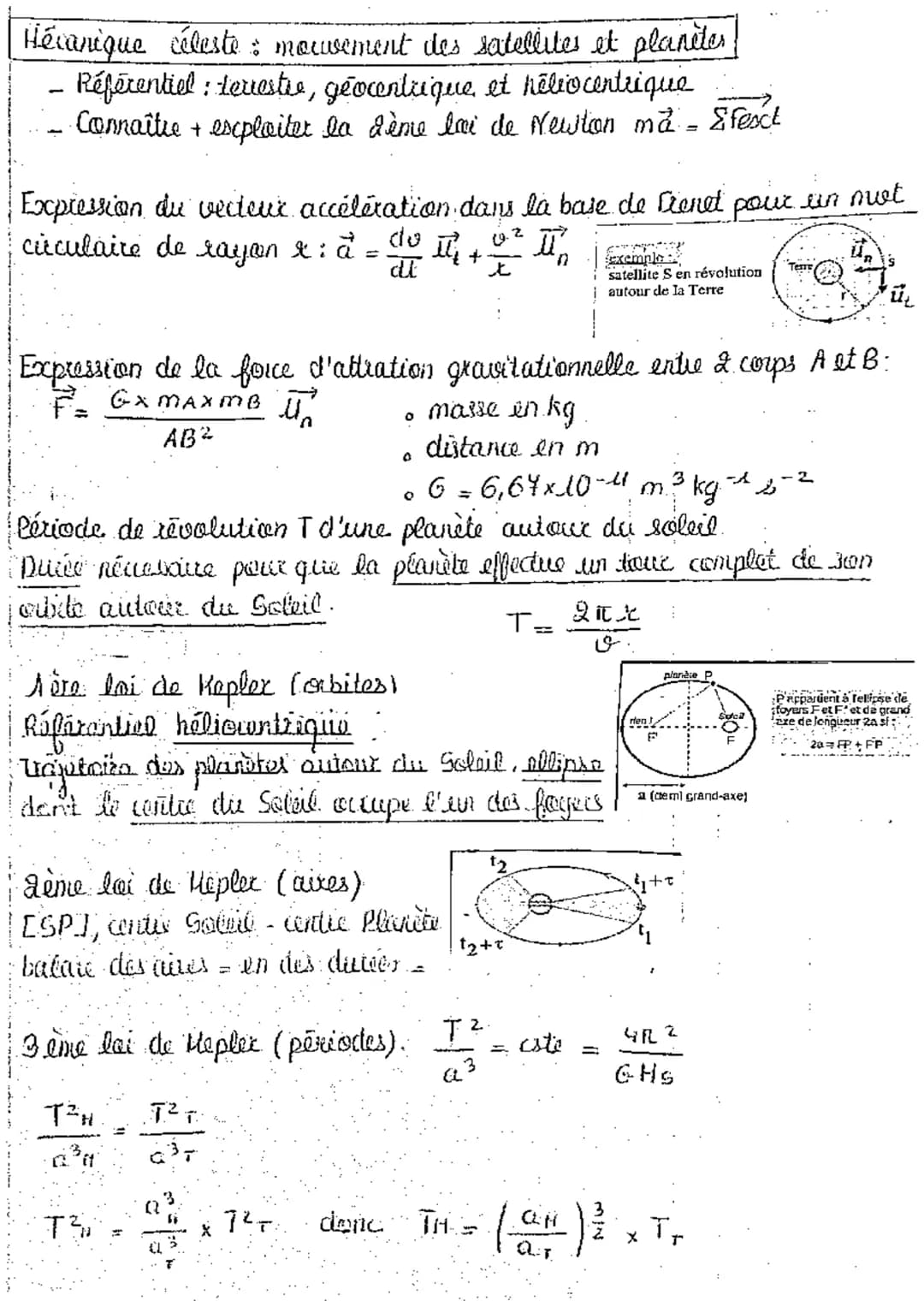 Hécanique céleste : mouvement des satellites et planètes,
- Référentiel : terrestre, geocentrique et heliocentrique
· Connaître + exploiter 