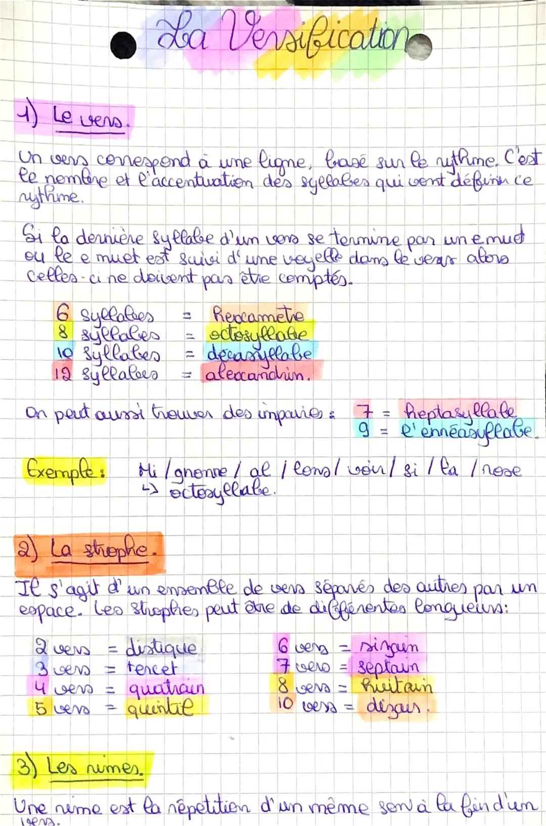 4) Le vers.
On vers correspond à une ligne, basé sur le rythme. C'est
le nombre et l'accentuation des syllabes qui vont définn ce
rythme.
Si